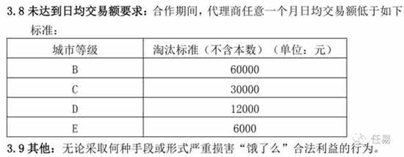 仓储配送行业的未来趋势与挑战